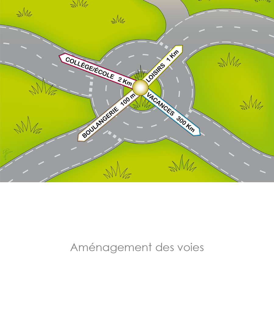 voies de circulation à aménager